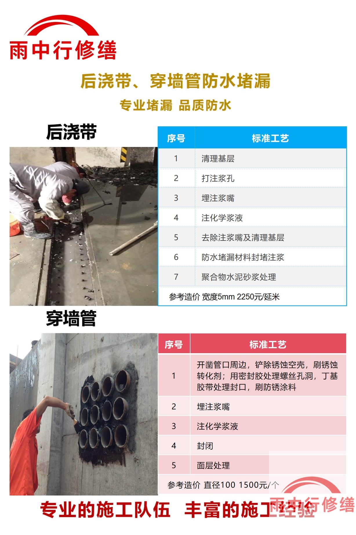 宁德隧道堵漏加固